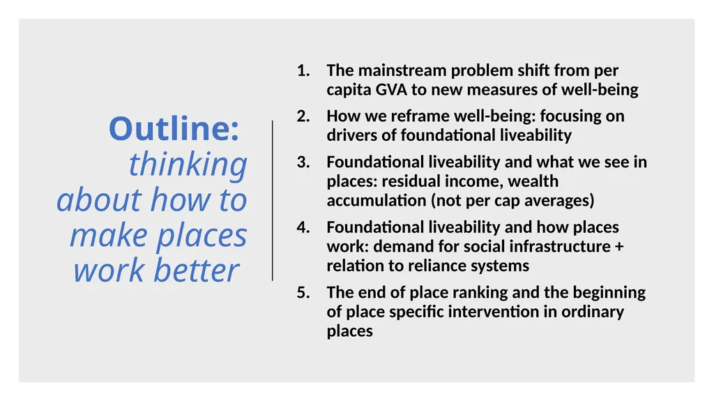 Foundational Liveability: a new approach to making - slide 3 of 21