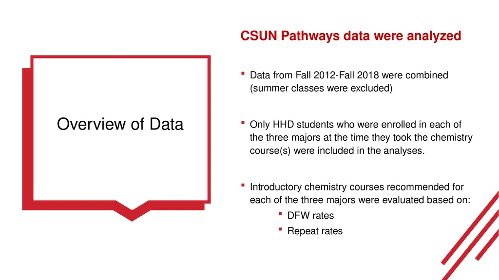 Guiding Question In the College of Health and - slide 3 of 5