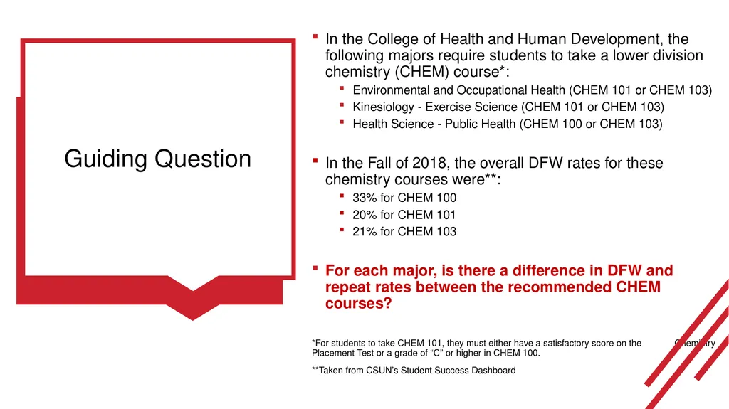 Guiding Question In the College of Health and - slide 2 of 5