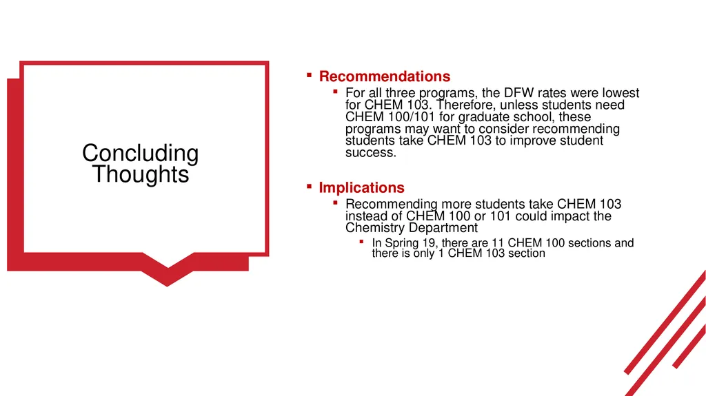 Guiding Question In the College of Health and - slide 5 of 5