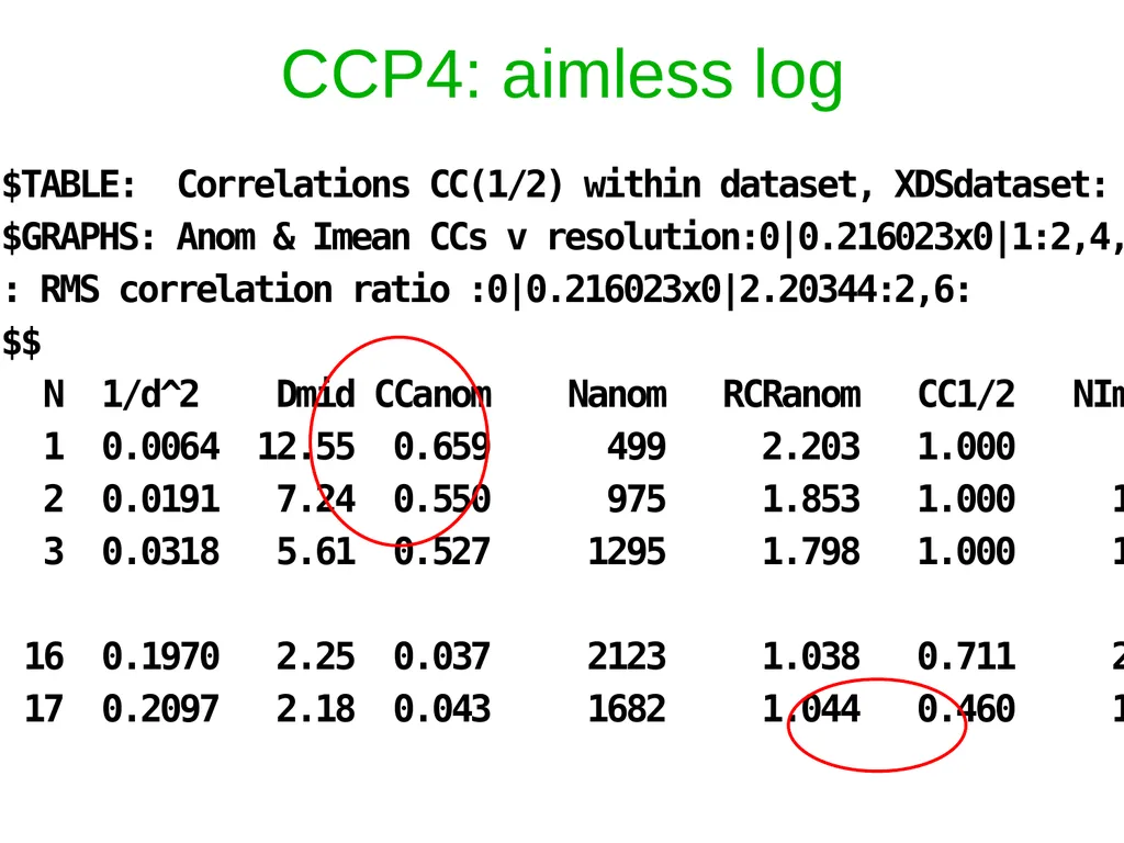 sample x-ray beam scattering sample detector x-ray - slide 34 of 48