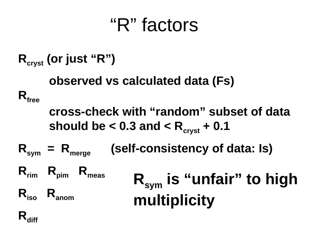 sample x-ray beam scattering sample detector x-ray - slide 48 of 48