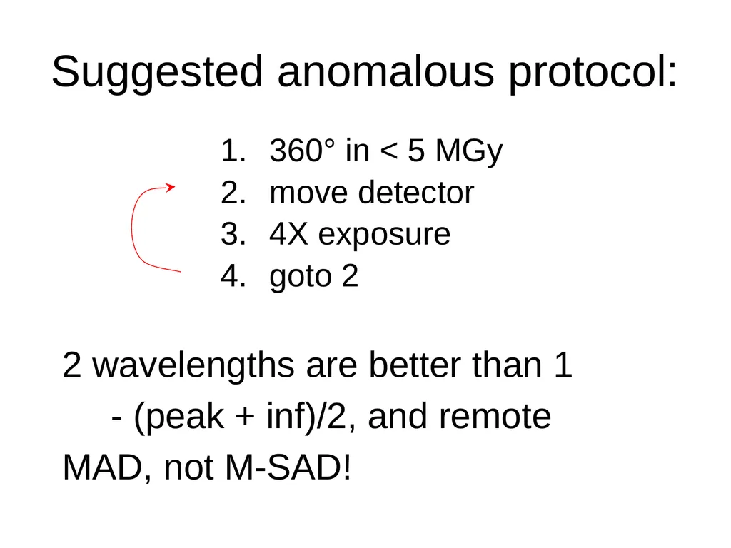 sample x-ray beam scattering sample detector x-ray - slide 16 of 48