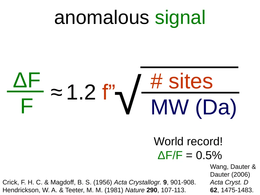 sample x-ray beam scattering sample detector x-ray - slide 30 of 48