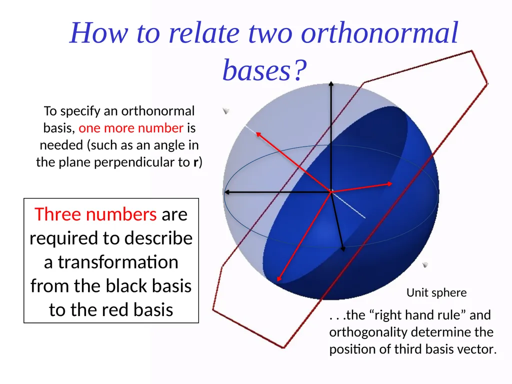 1 27-750 Texture, Microstructure & Anisotropy A.D. - slide 11 of 28