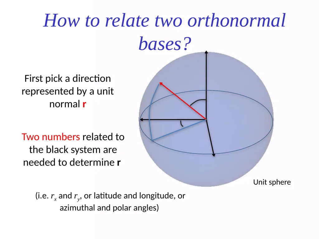 1 27-750 Texture, Microstructure & Anisotropy A.D. - slide 10 of 28