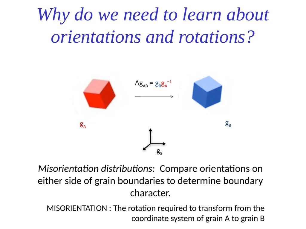 1 27-750 Texture, Microstructure & Anisotropy A.D. - slide 4 of 28