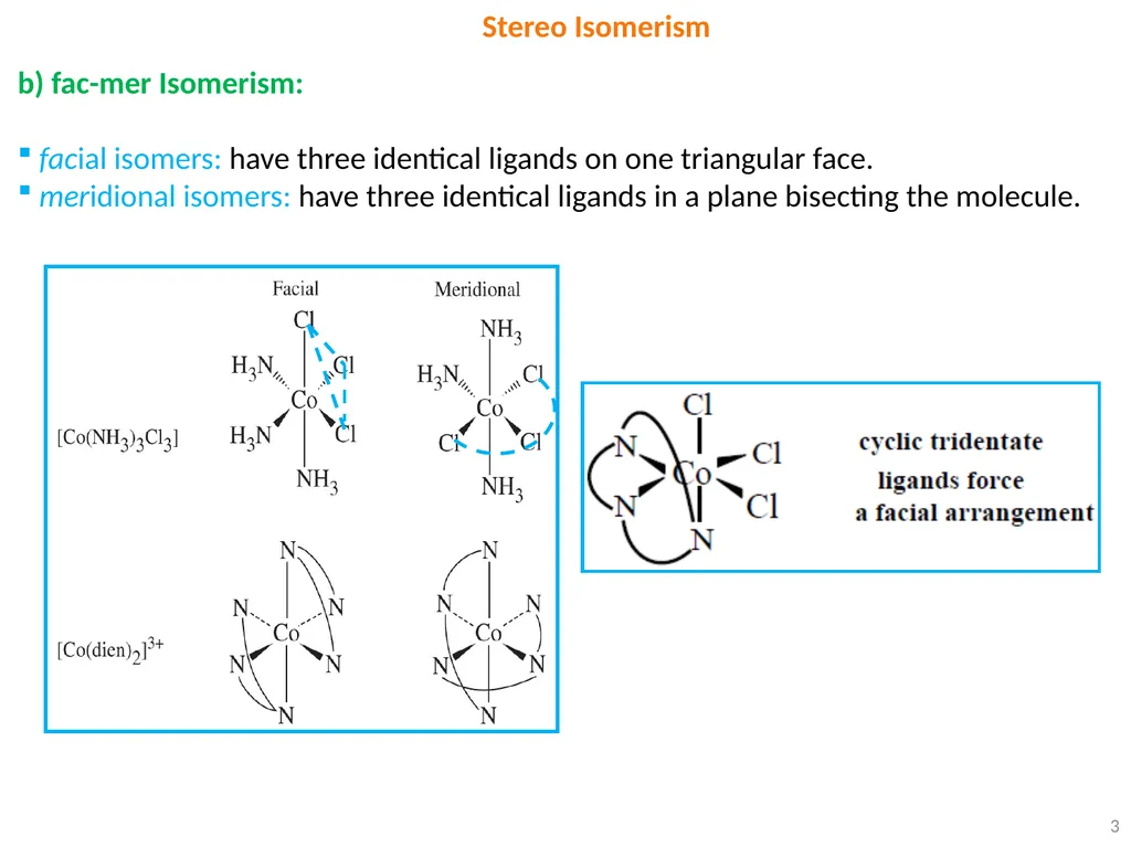 Isomerism 1 Do the compounds have the same - slide 3 of 9