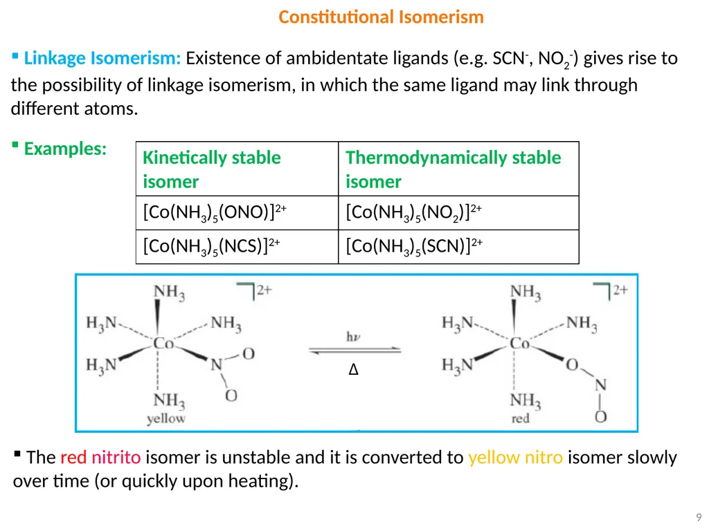 Isomerism 1 Do the compounds have the same - slide 9 of 9
