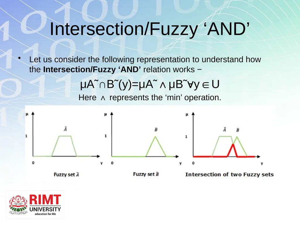 Master of Technology Computer Science & - slide 18 of 26