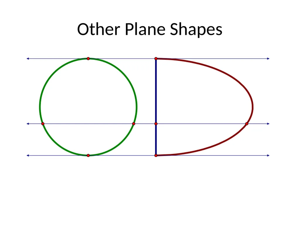 Cavalieri's Principle: Area and Volume Jim King - slide 6 of 20