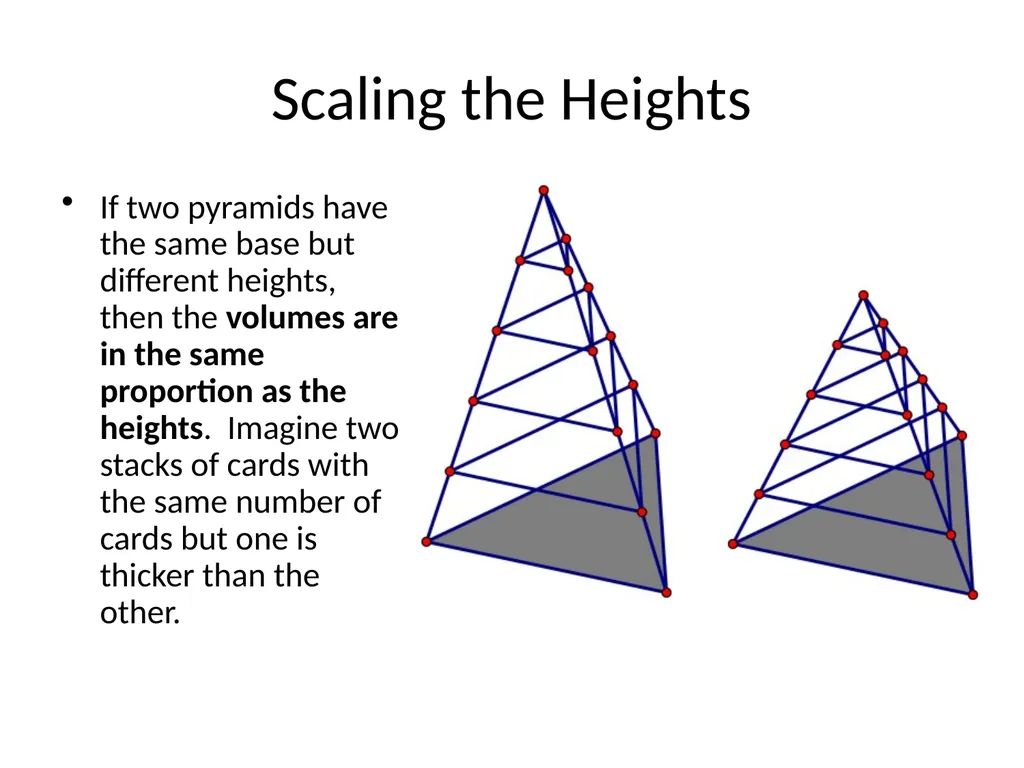 Cavalieri's Principle: Area and Volume Jim King - slide 12 of 20