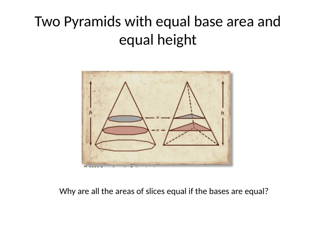 Cavalieri's Principle: Area and Volume Jim King - slide 8 of 20