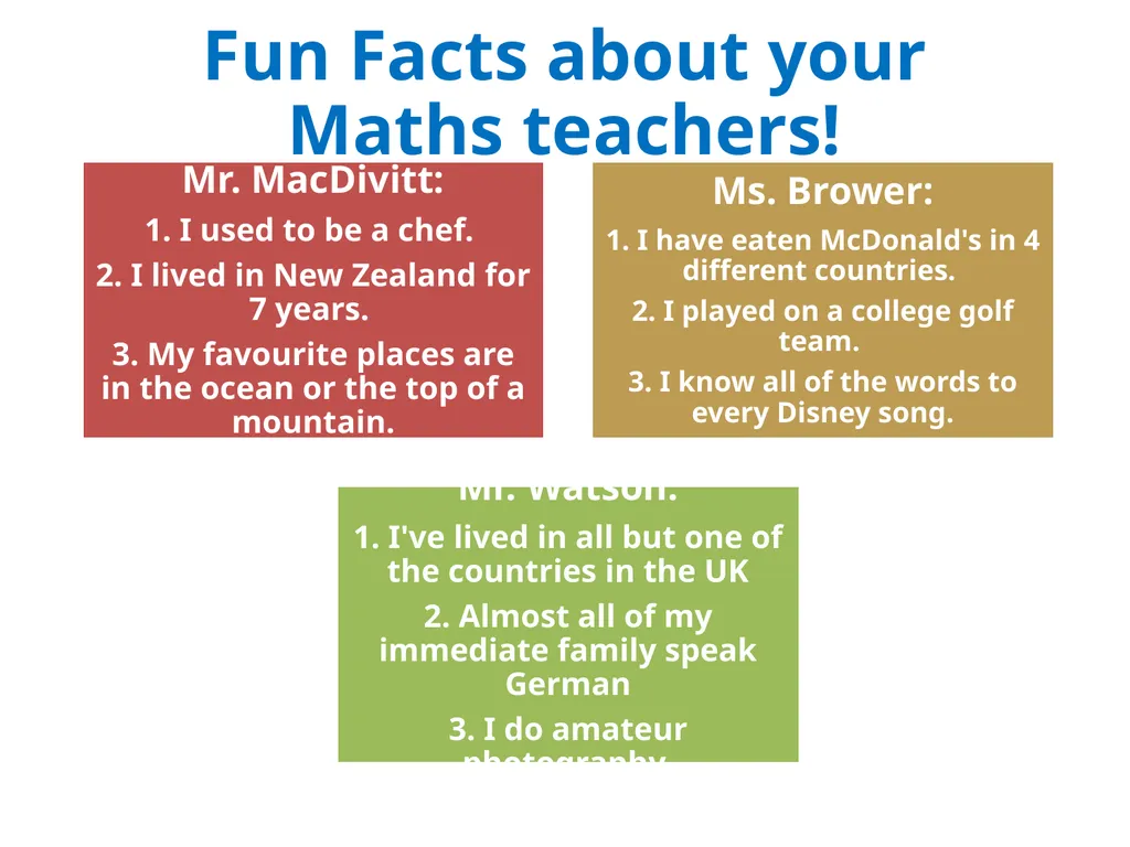 Transition from Primary to Secondary School Maths - slide 13 of 16
