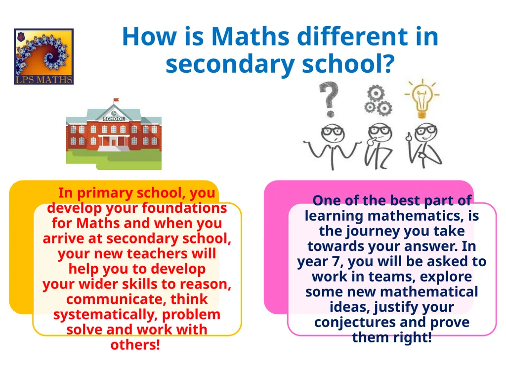 Transition from Primary to Secondary School Maths - slide 3 of 16