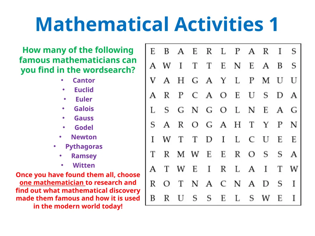 Transition from Primary to Secondary School Maths - slide 7 of 16