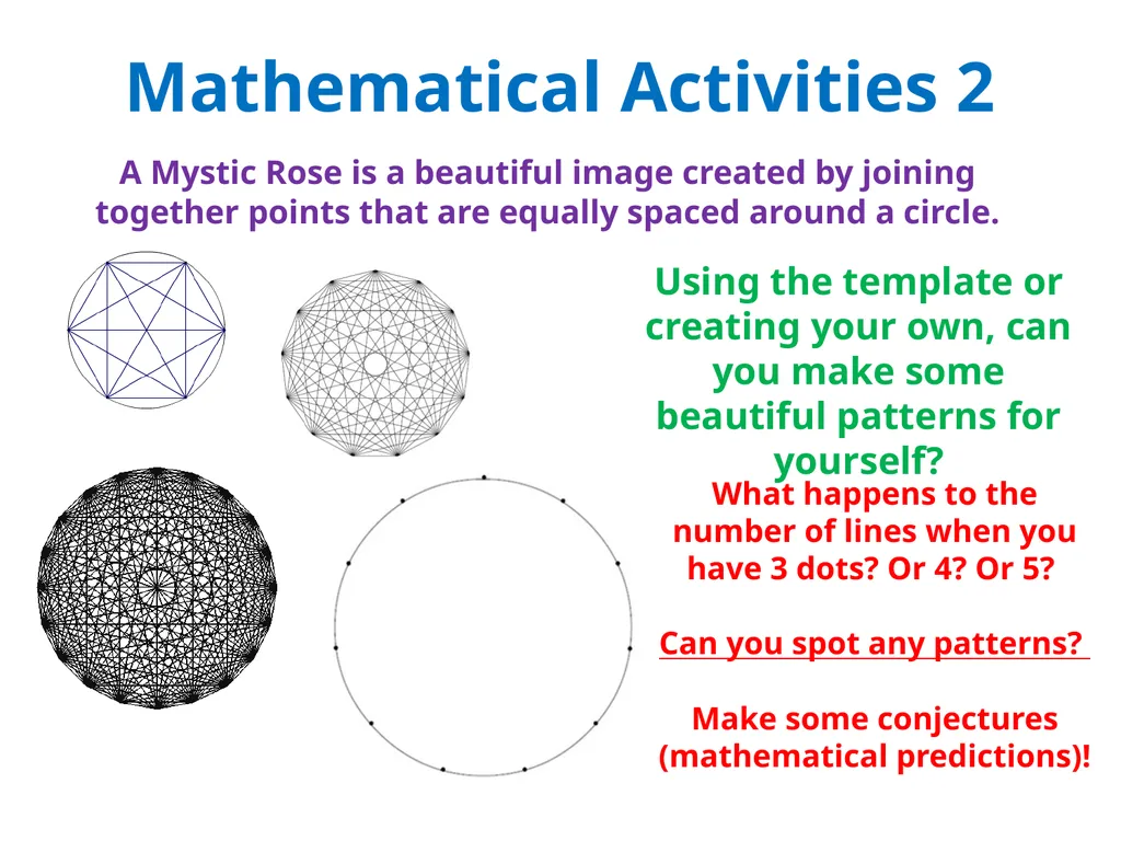 Transition from Primary to Secondary School Maths - slide 8 of 16