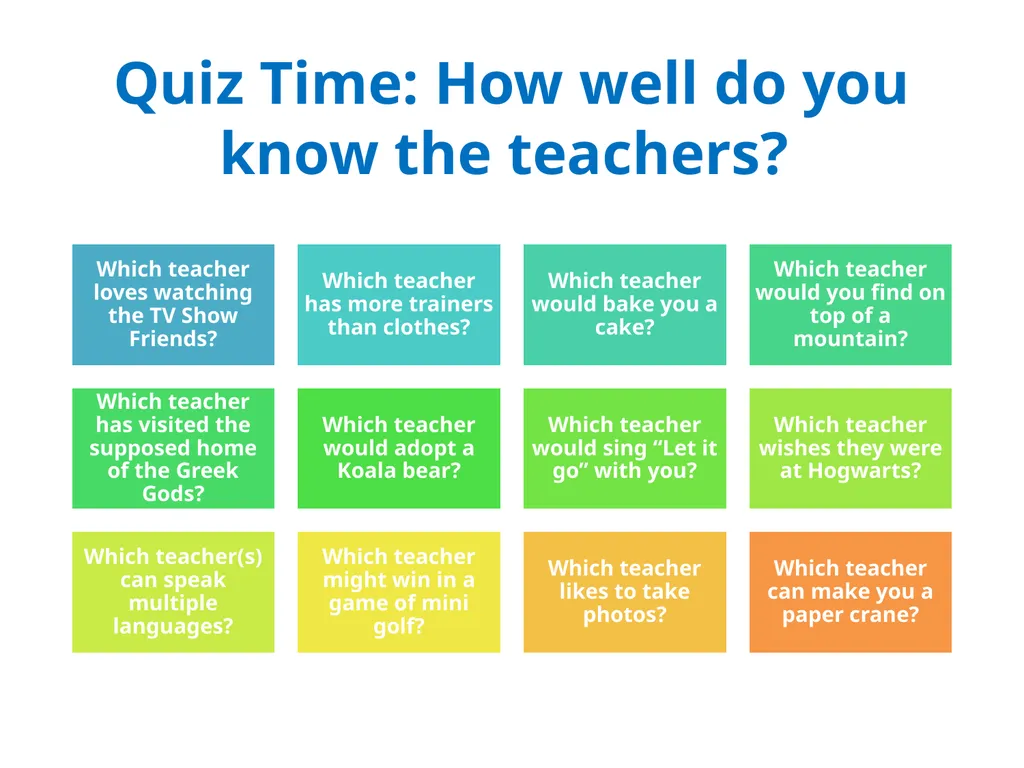 Transition from Primary to Secondary School Maths - slide 15 of 16