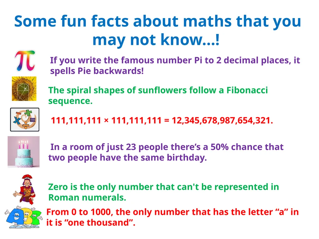 Transition from Primary to Secondary School Maths - slide 6 of 16