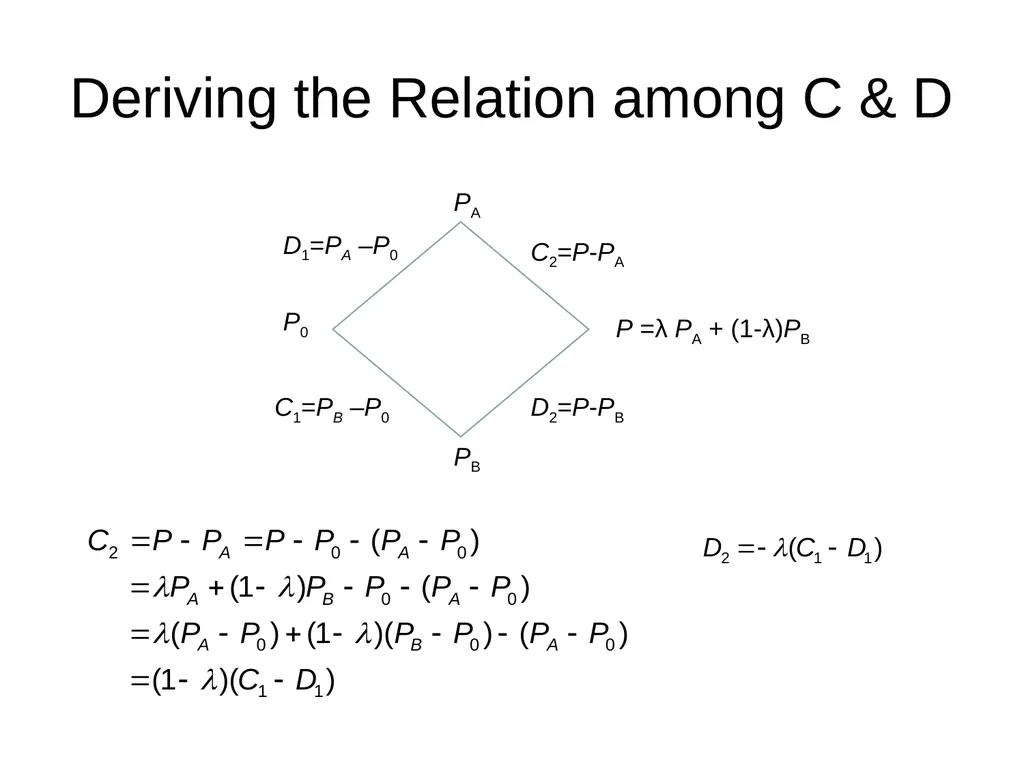 Chapter 3, Interpolation and Extrapolation - slide 20 of 29