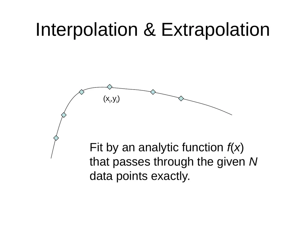 Chapter 3, Interpolation and Extrapolation - slide 2 of 29