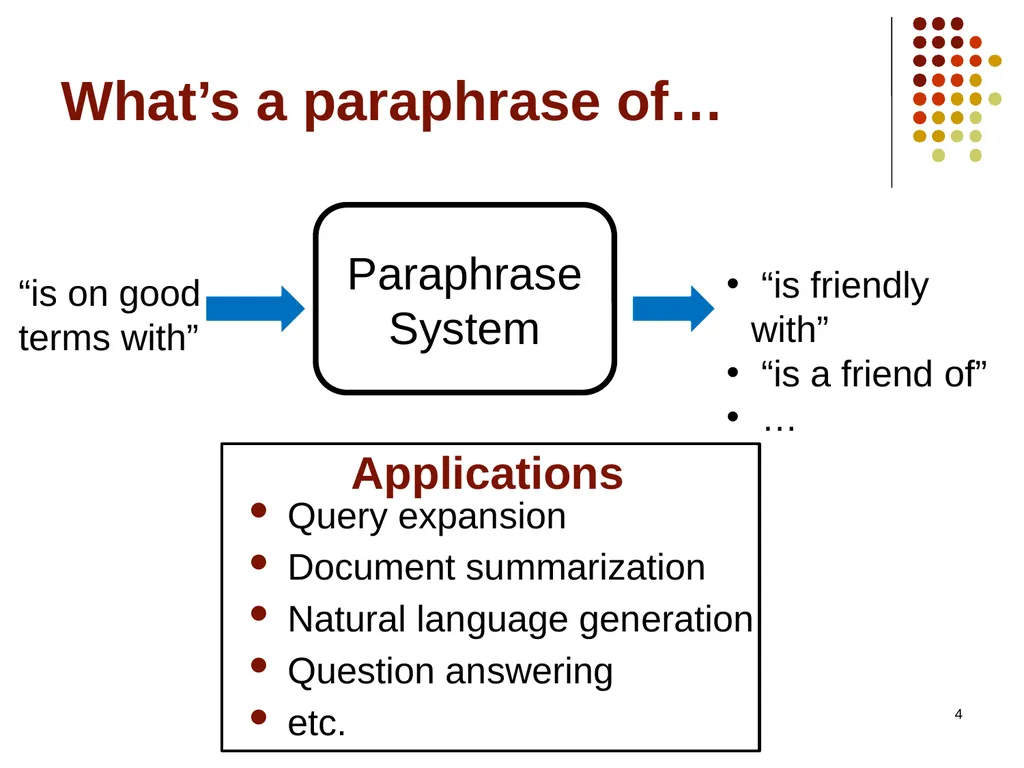 1 Hitting The Right Paraphrases In Good Time - slide 4 of 50
