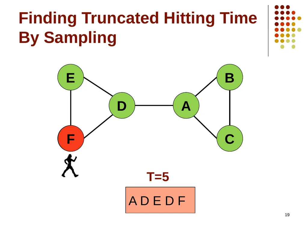 1 Hitting The Right Paraphrases In Good Time - slide 19 of 50
