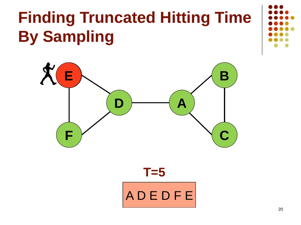 1 Hitting The Right Paraphrases In Good Time - slide 20 of 50