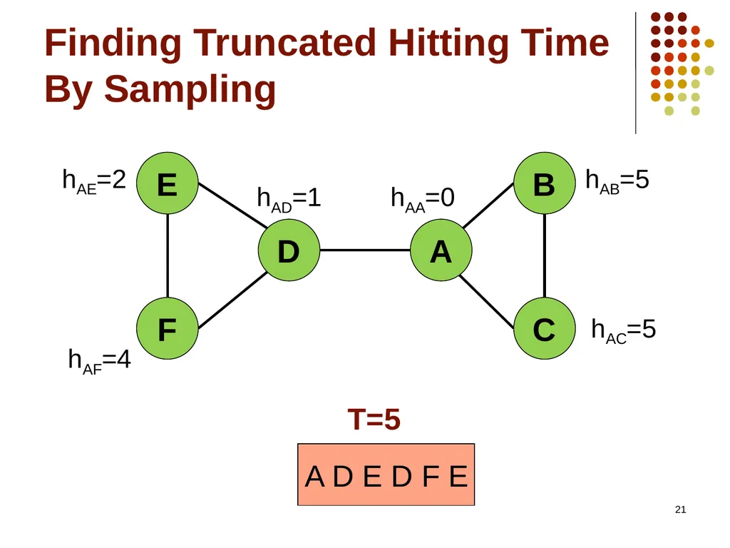 1 Hitting The Right Paraphrases In Good Time - slide 21 of 50
