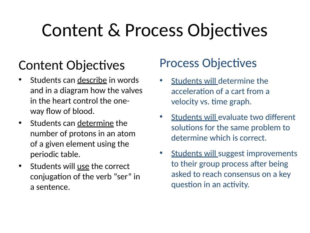 Introduction to Writing POGIL Learning Cycle - slide 25 of 37