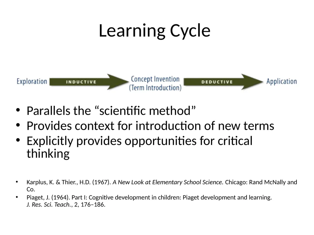 Introduction to Writing POGIL Learning Cycle - slide 17 of 37