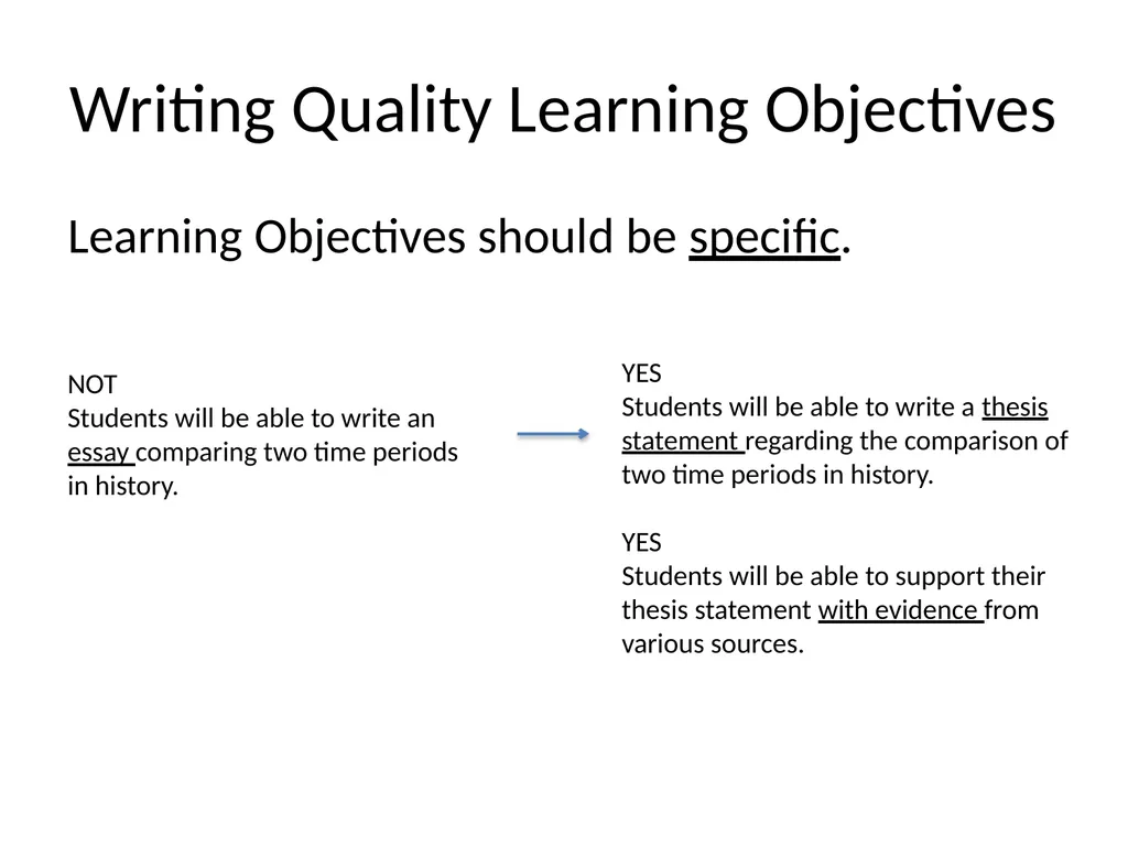 Introduction to Writing POGIL Learning Cycle - slide 20 of 37