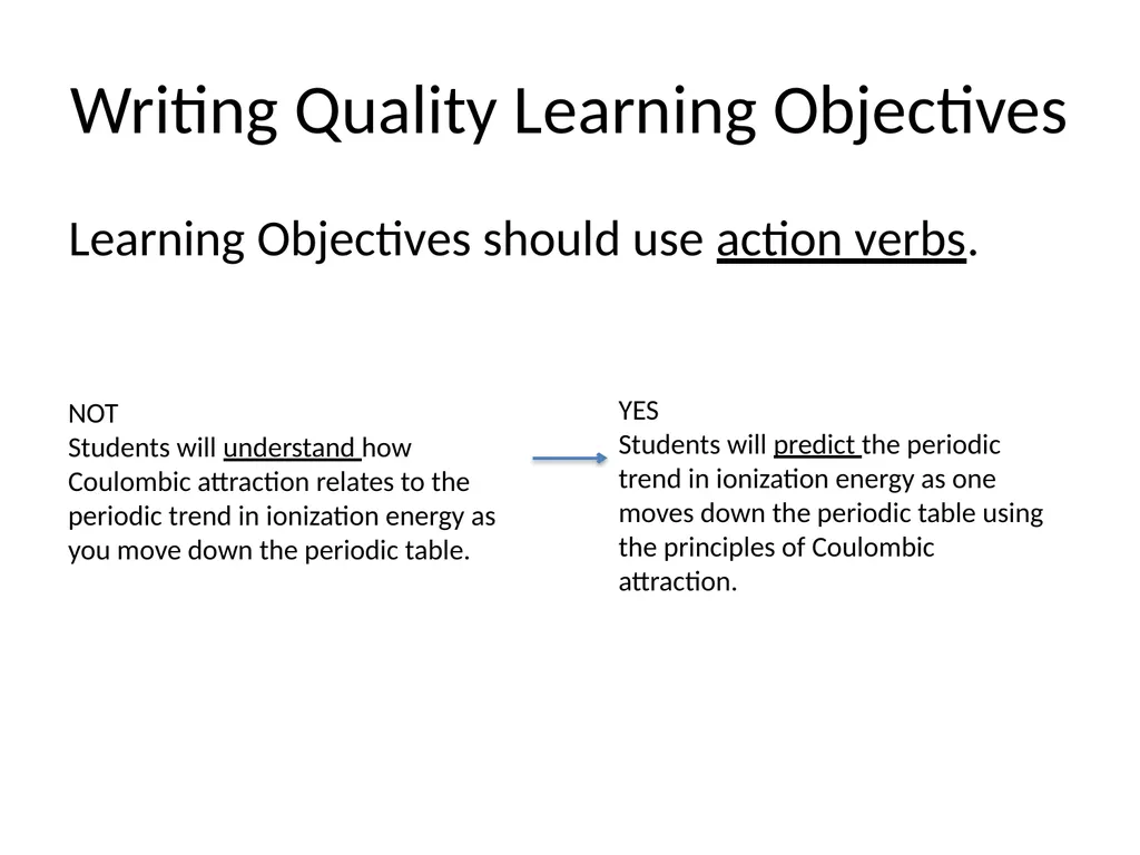 Introduction to Writing POGIL Learning Cycle - slide 21 of 37