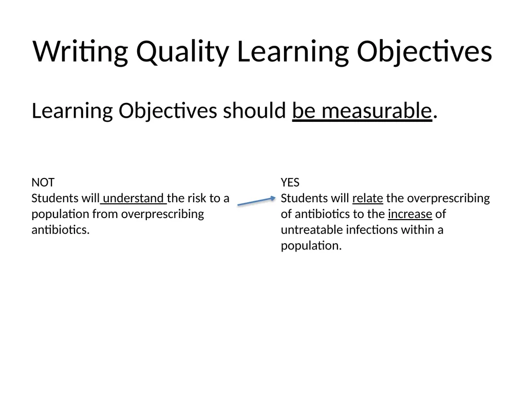 Introduction to Writing POGIL Learning Cycle - slide 22 of 37