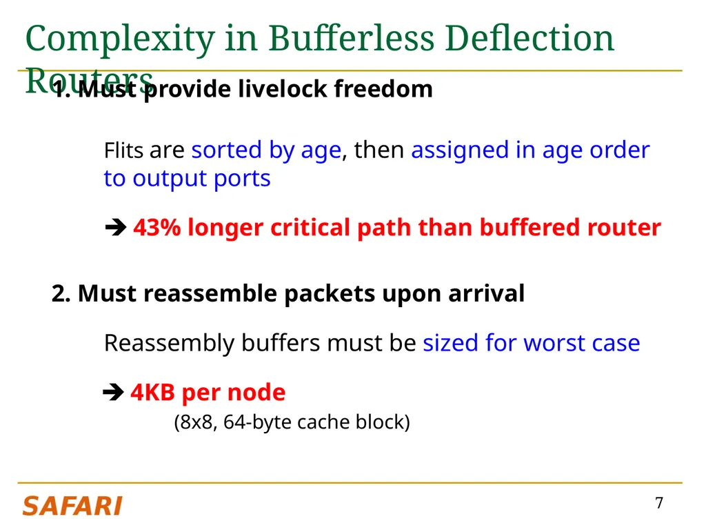 CHIPPER: A Low-complexity Bufferless Deflection - slide 7 of 53