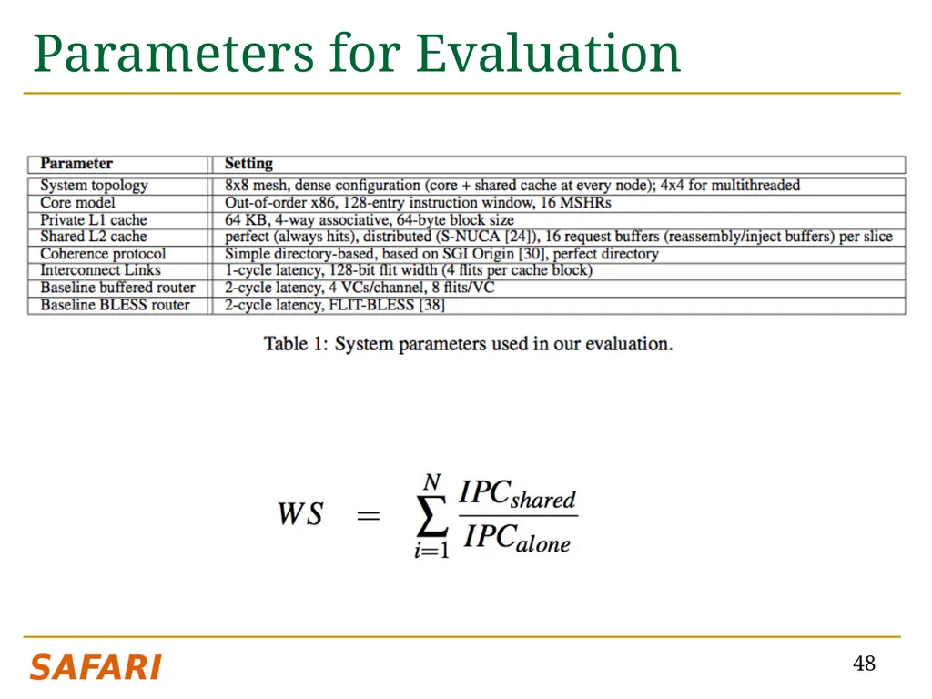 CHIPPER: A Low-complexity Bufferless Deflection - slide 48 of 53