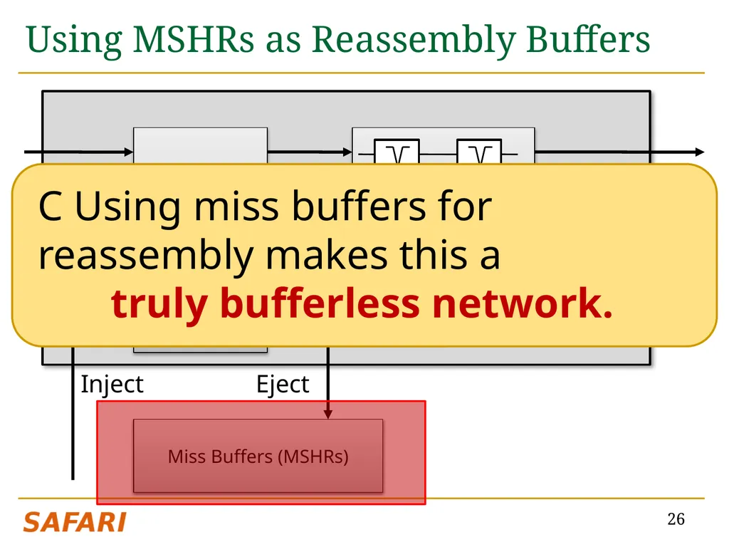 CHIPPER: A Low-complexity Bufferless Deflection - slide 26 of 53