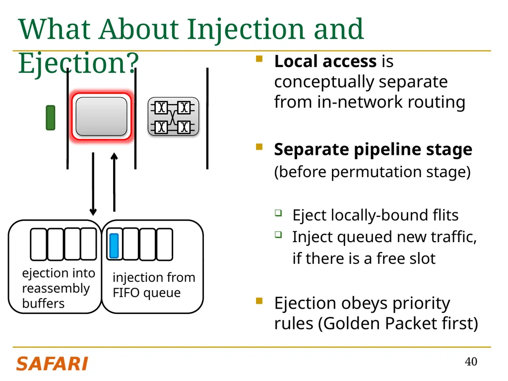 CHIPPER: A Low-complexity Bufferless Deflection - slide 40 of 53