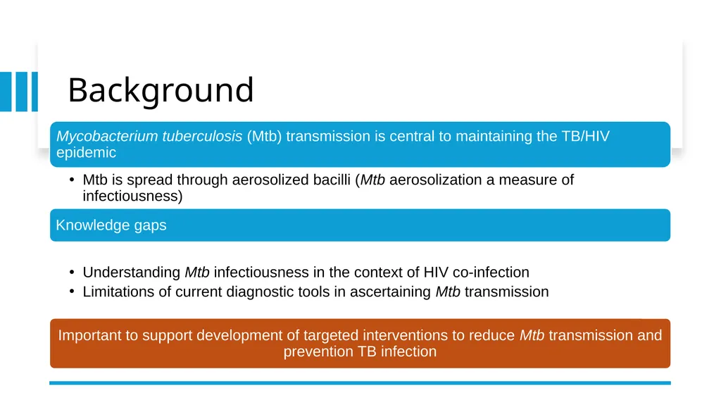 Immunopathogenesis of Mycobacterium tuberculosis - slide 3 of 16