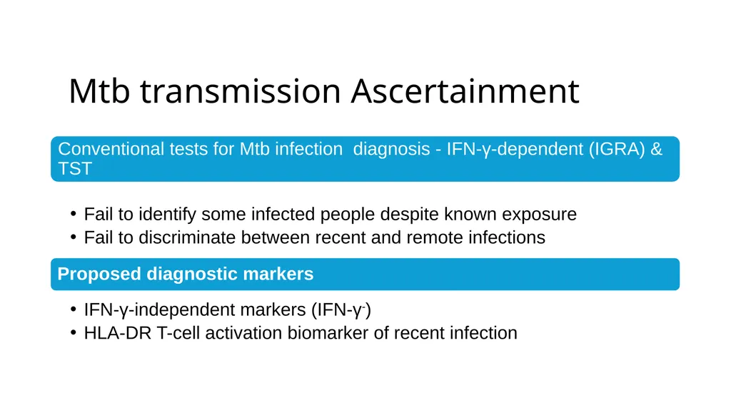 Immunopathogenesis of Mycobacterium tuberculosis - slide 5 of 16