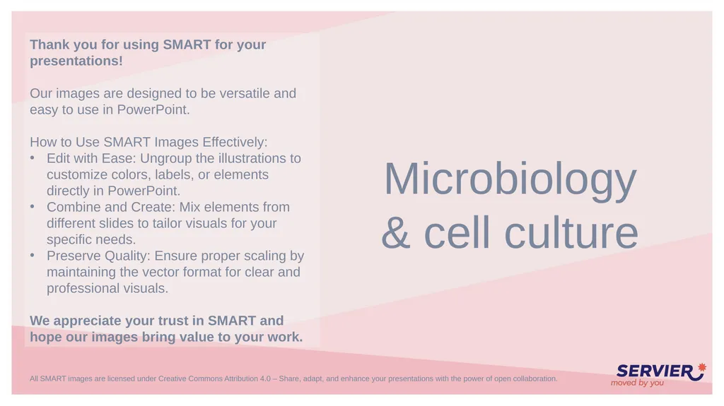 Microbiology & cell culture Petri dish (1) Petri - slide 2 of 22
