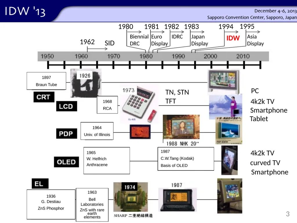 Shunsuke Kobayashi Tokyo Univ. of Sci. Yamaguchi - slide 3 of 41