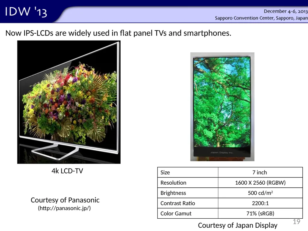 Shunsuke Kobayashi Tokyo Univ. of Sci. Yamaguchi - slide 19 of 41