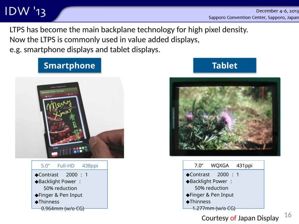 Shunsuke Kobayashi Tokyo Univ. of Sci. Yamaguchi - slide 16 of 41