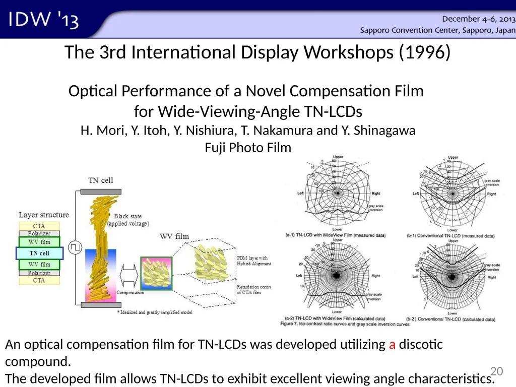 Shunsuke Kobayashi Tokyo Univ. of Sci. Yamaguchi - slide 20 of 41