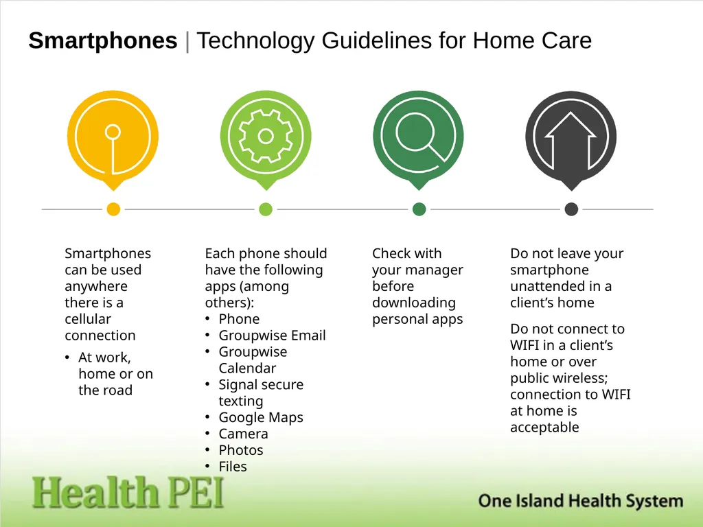 Technology Guidelines General | Technology - slide 3 of 6