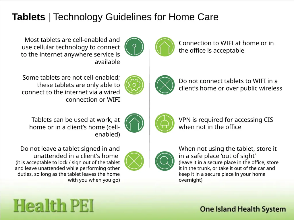 Technology Guidelines General | Technology - slide 4 of 6