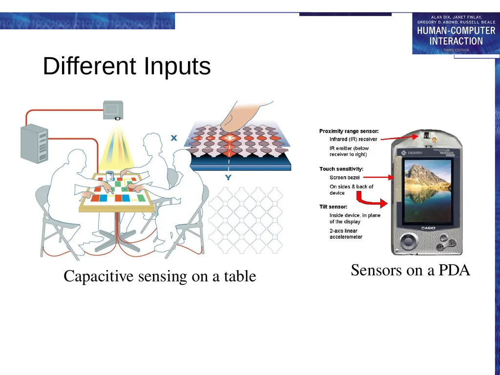 chapter 20 ubiquitous computing and augmented - slide 10 of 39