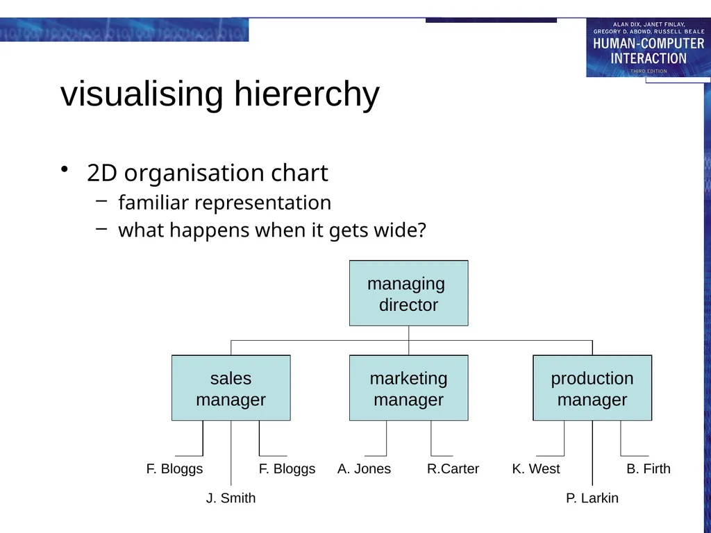 chapter 20 ubiquitous computing and augmented - slide 34 of 39