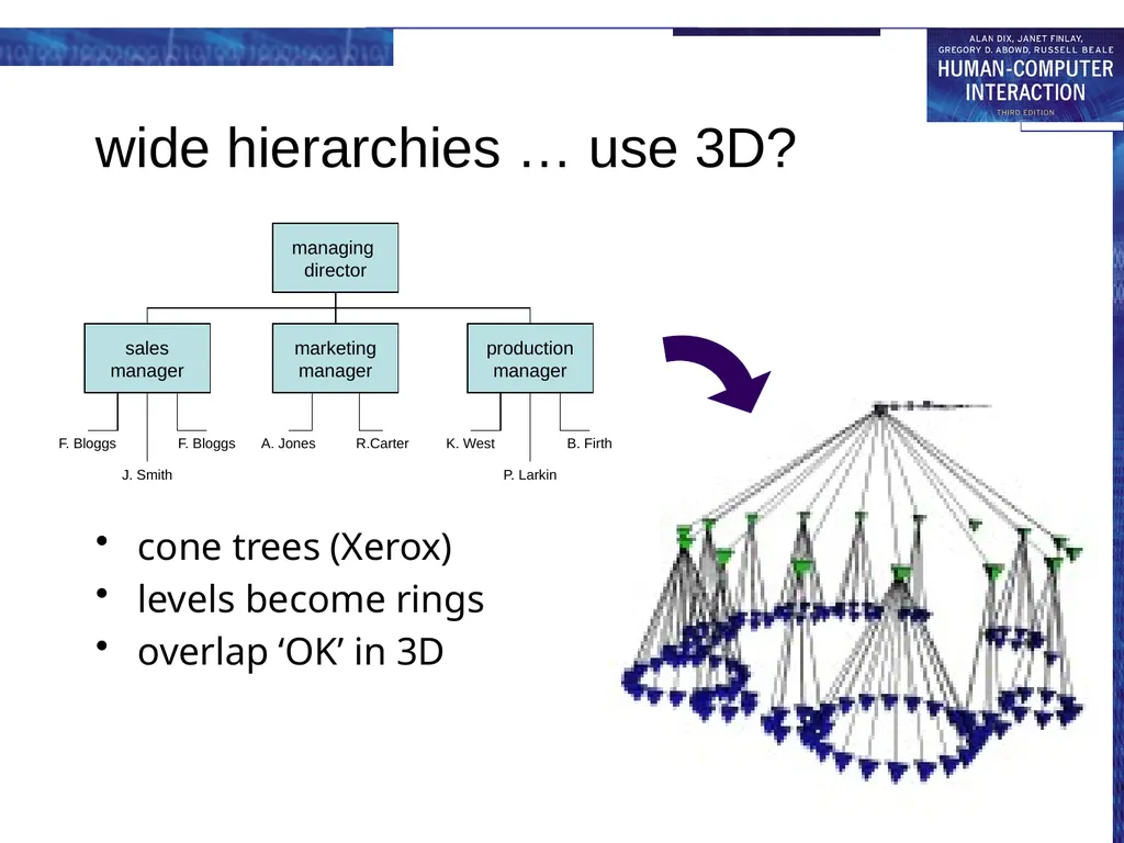 chapter 20 ubiquitous computing and augmented - slide 35 of 39